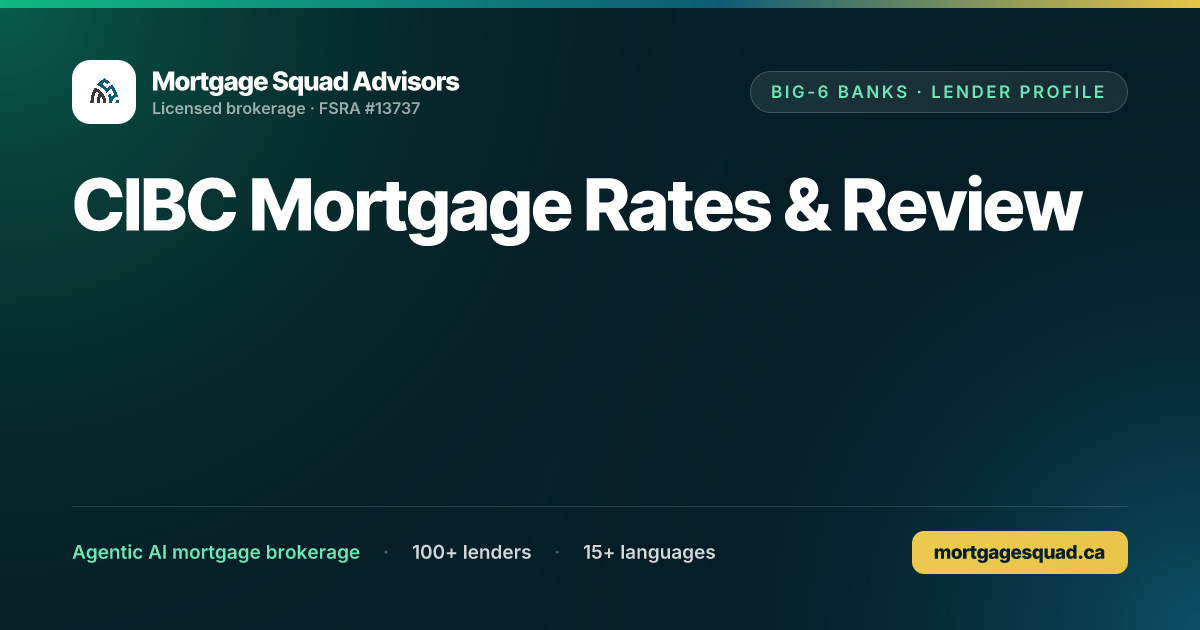 CIBC Mortgage Rates & Review