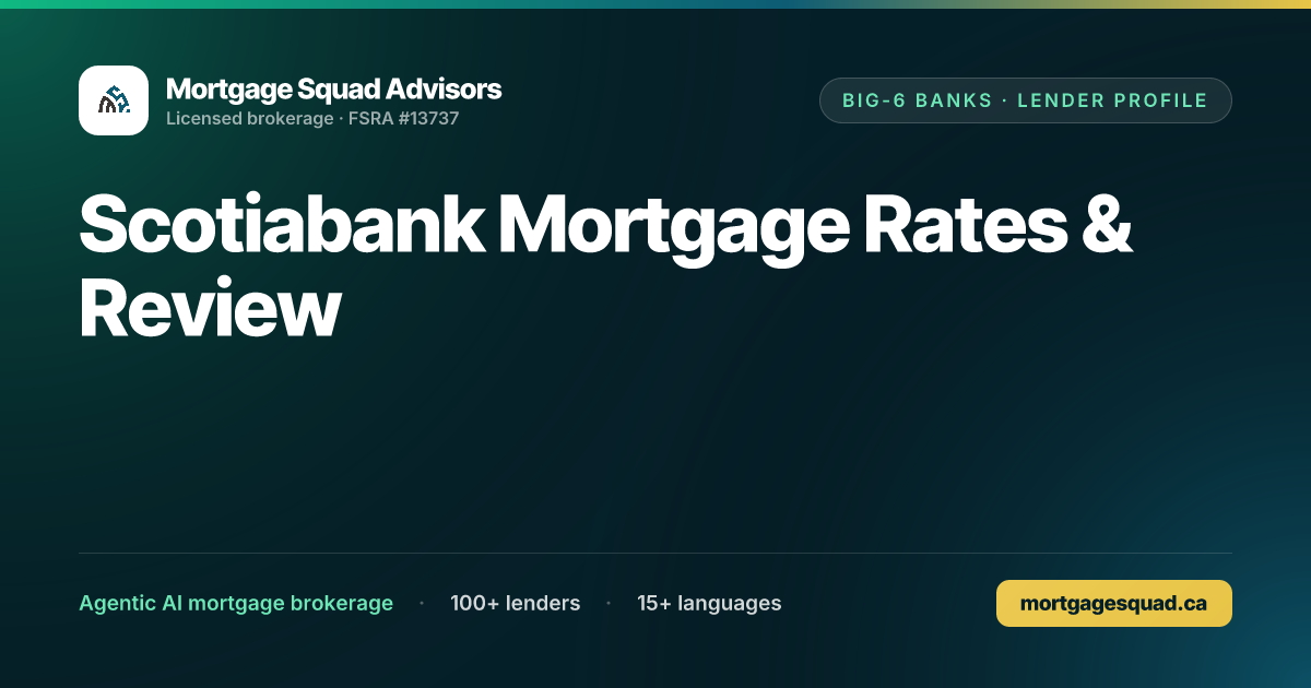 Scotiabank Mortgage Rates & Review