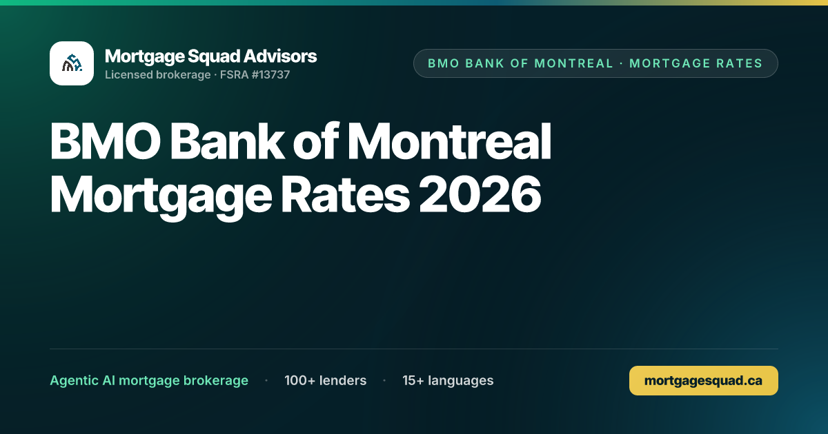 BMO Bank of Montreal Mortgage Rates 2026