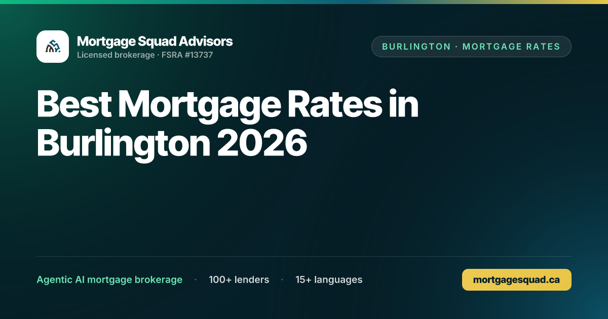 Best Mortgage Rates in Burlington 2026 | Mortgage Squad