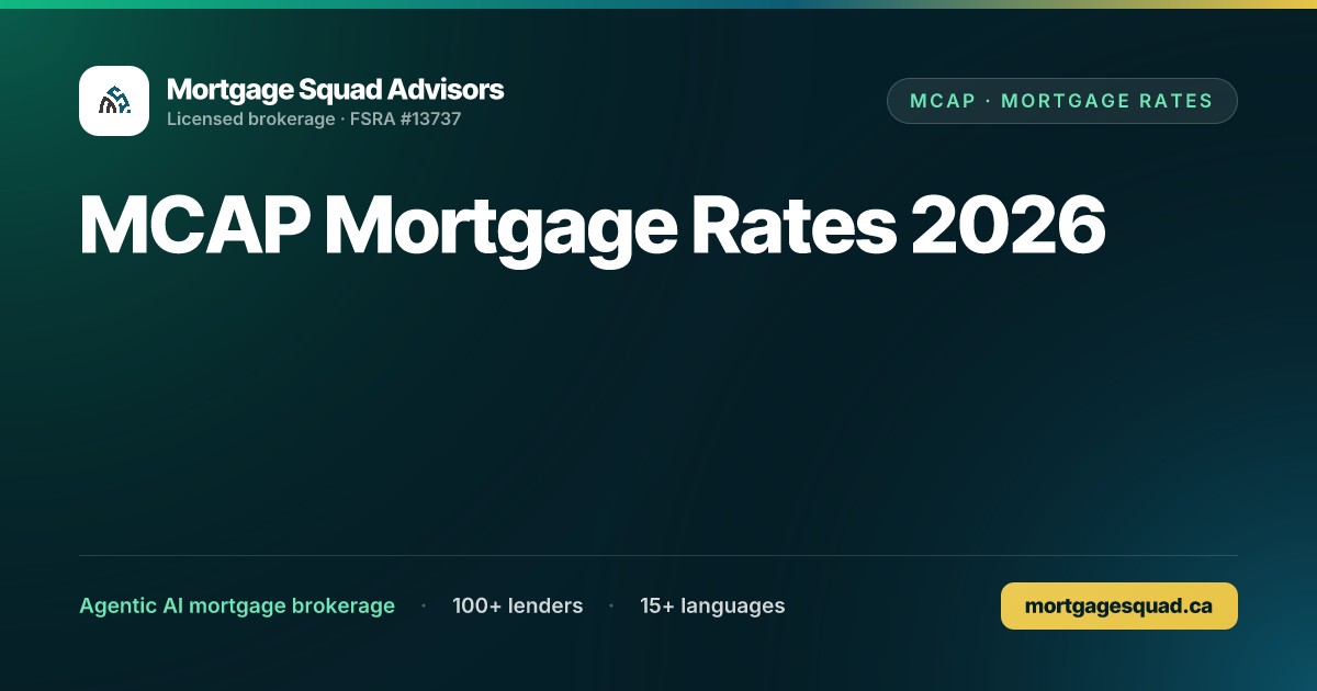 MCAP Mortgage Rates 2026