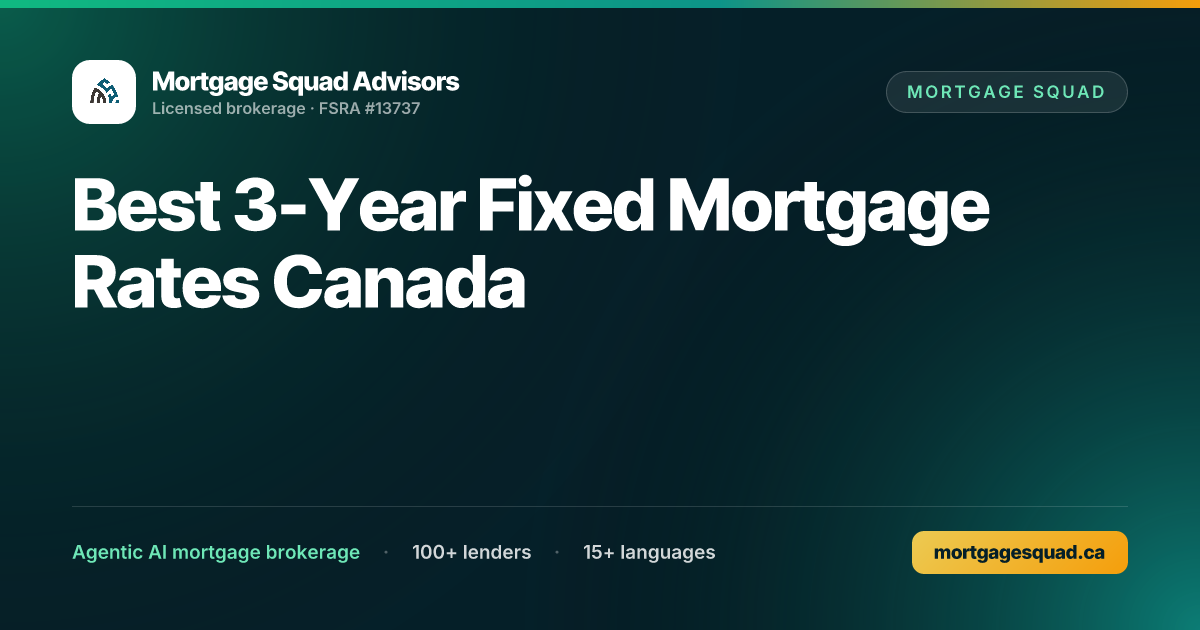 Best 3-Year Fixed Mortgage Rates Canada | Mortgage Squad